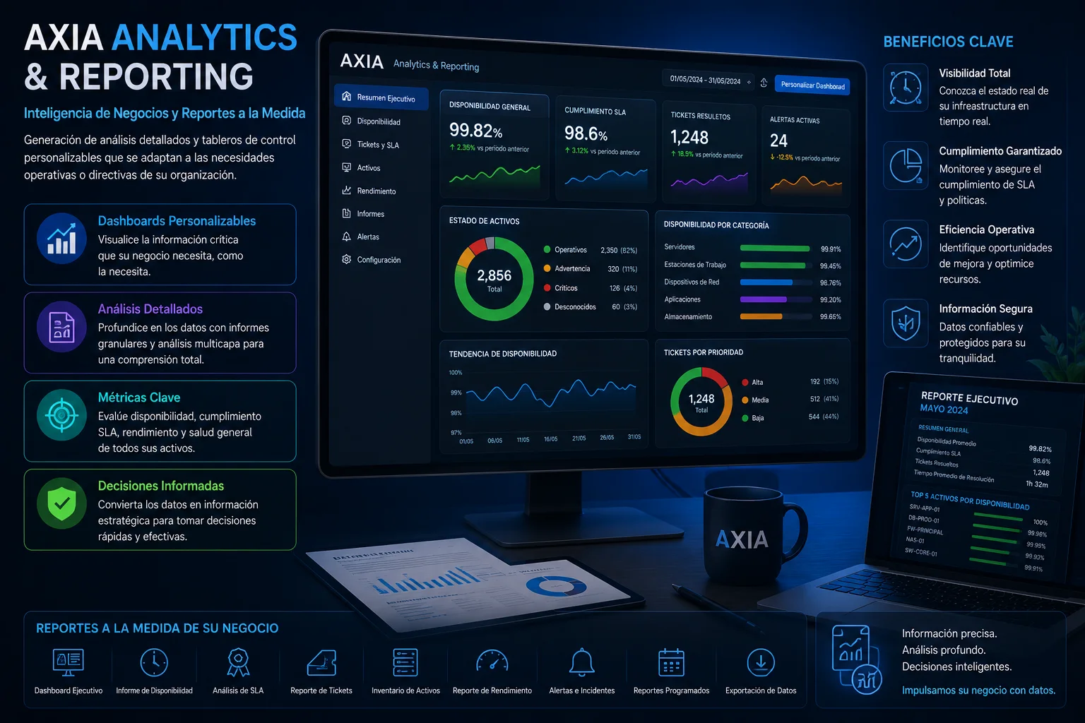 AXIA Analytics & Reporting